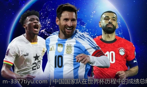 中国国家队在世界杯历程中的成绩总结